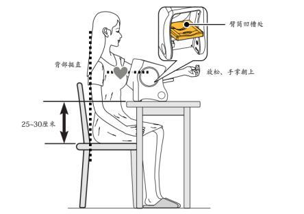 动脉脉波检测仪使用方法