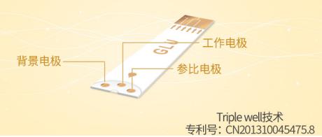 血糖仪试纸多少钱