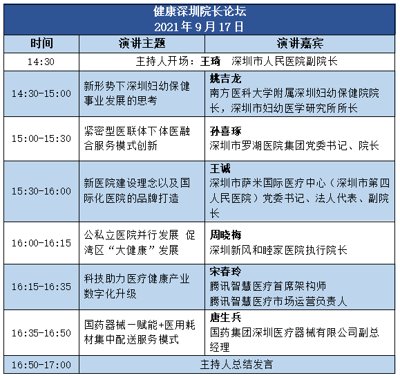 融合创新·先行示范 首届（2021）深圳体医融合博览会即将开幕！