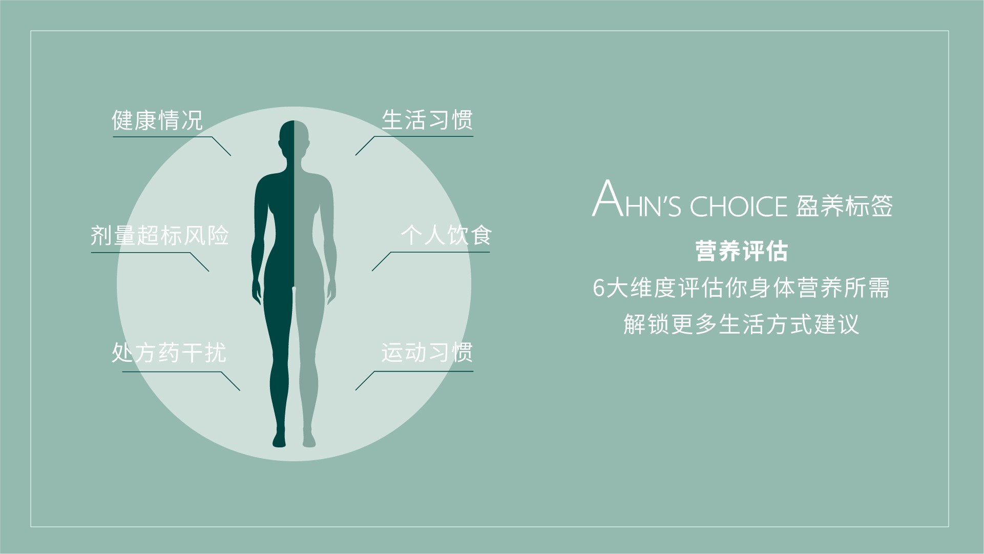 康迈臣AHN'S CHOICE | 精准的服务，健康的守护