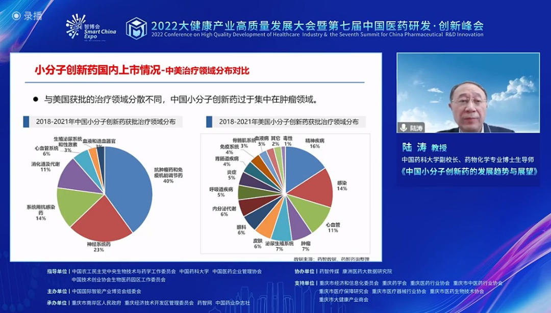 2022大健康产业高质量发展大会暨第七届中国医药研发•创新峰会（PDI）隆重开幕