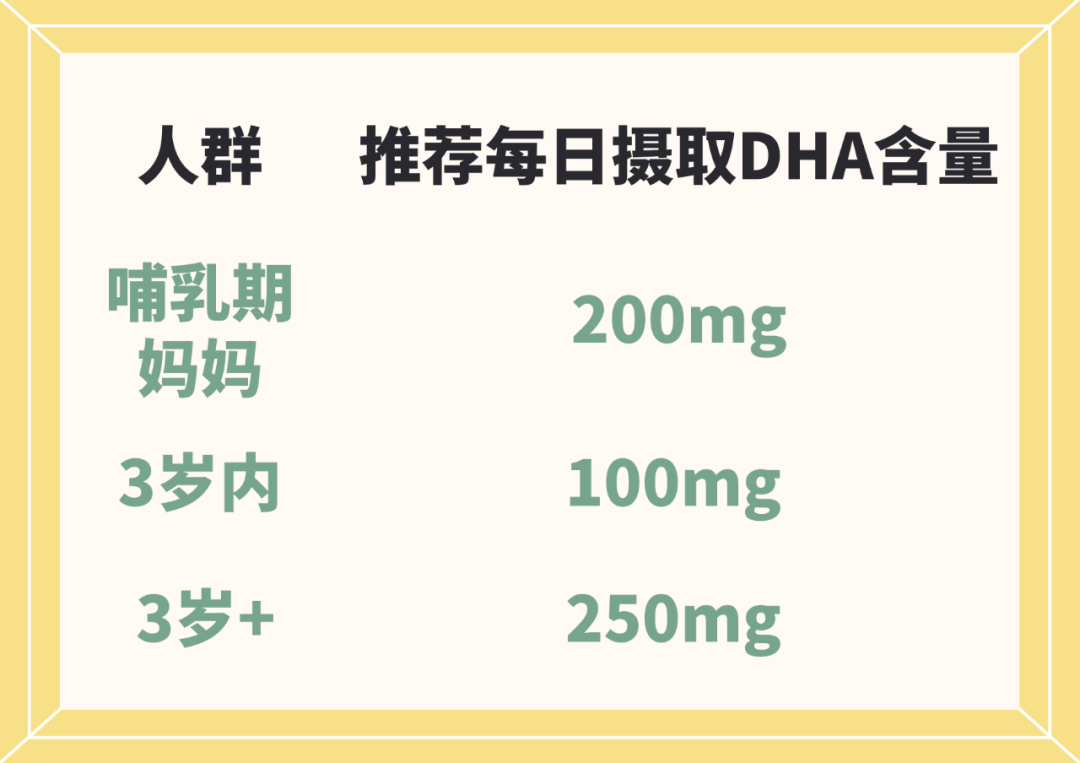 医维他医智灵|“脑黄金”DHA真的有必要给宝宝吃吗？看完你就懂了