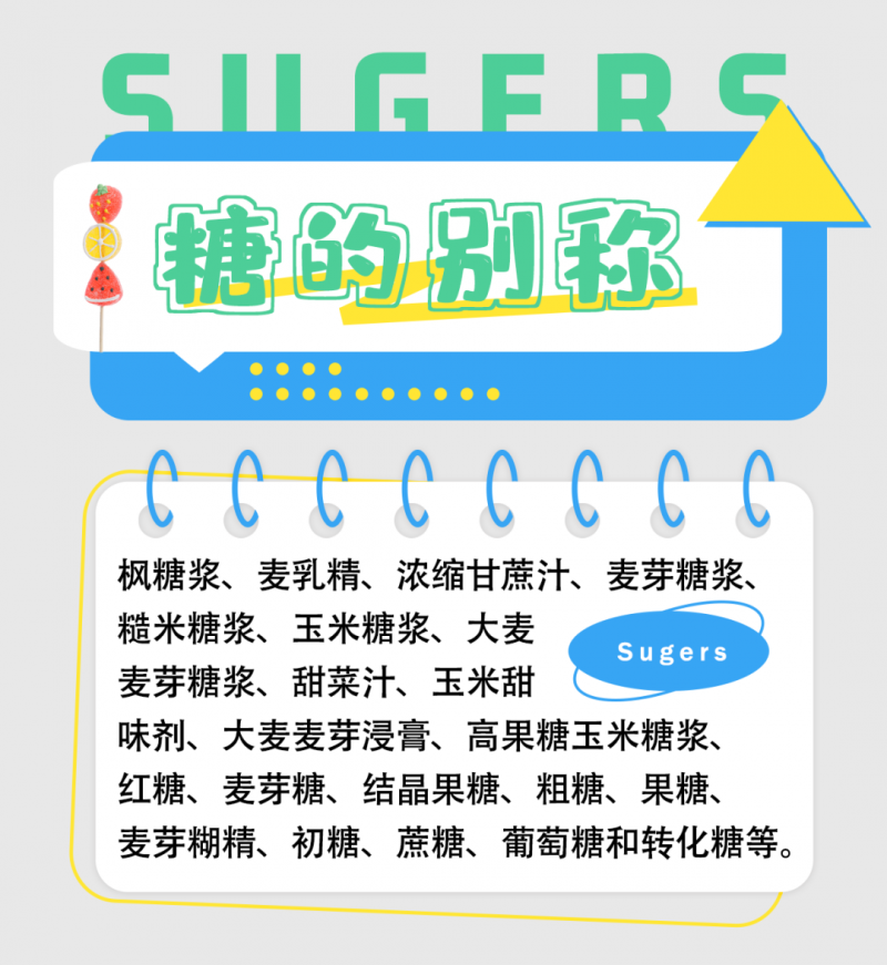 瘦吧脂20科普：教你识破食物中的糖份“深浅”，轻松吃瘦！