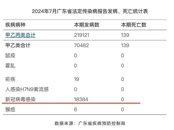 剑指长新冠相关疾病!安龄生物外泌体疗法临床研究填补国际空白