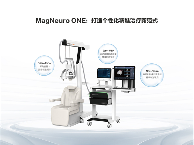 伟思多中心启动仪式暨MRI机器人导航经颅磁刺激仪新品发布会即将召开