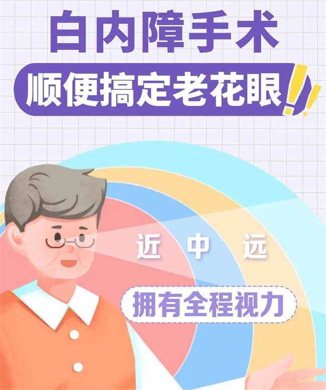 郑州白内障治疗价格—尖峰眼科