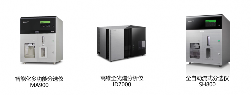 索尼生命科学首台本土化流式细胞仪正式出厂，推进中国国产化战略